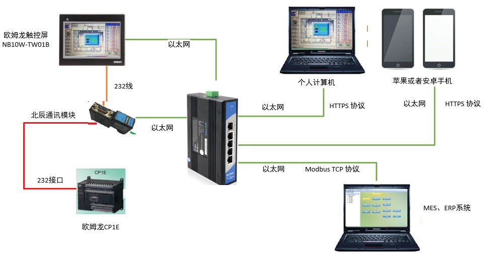 脱蜡釜监控示意图.jpg